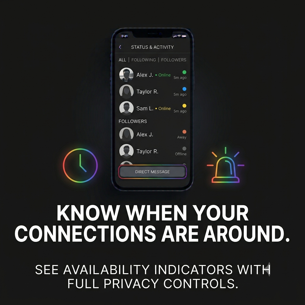 Status and activity indicators
